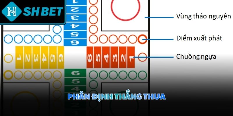 Quy tắc phân định thắng thua đòi hỏi sự tập trung cao độ của người tham gia